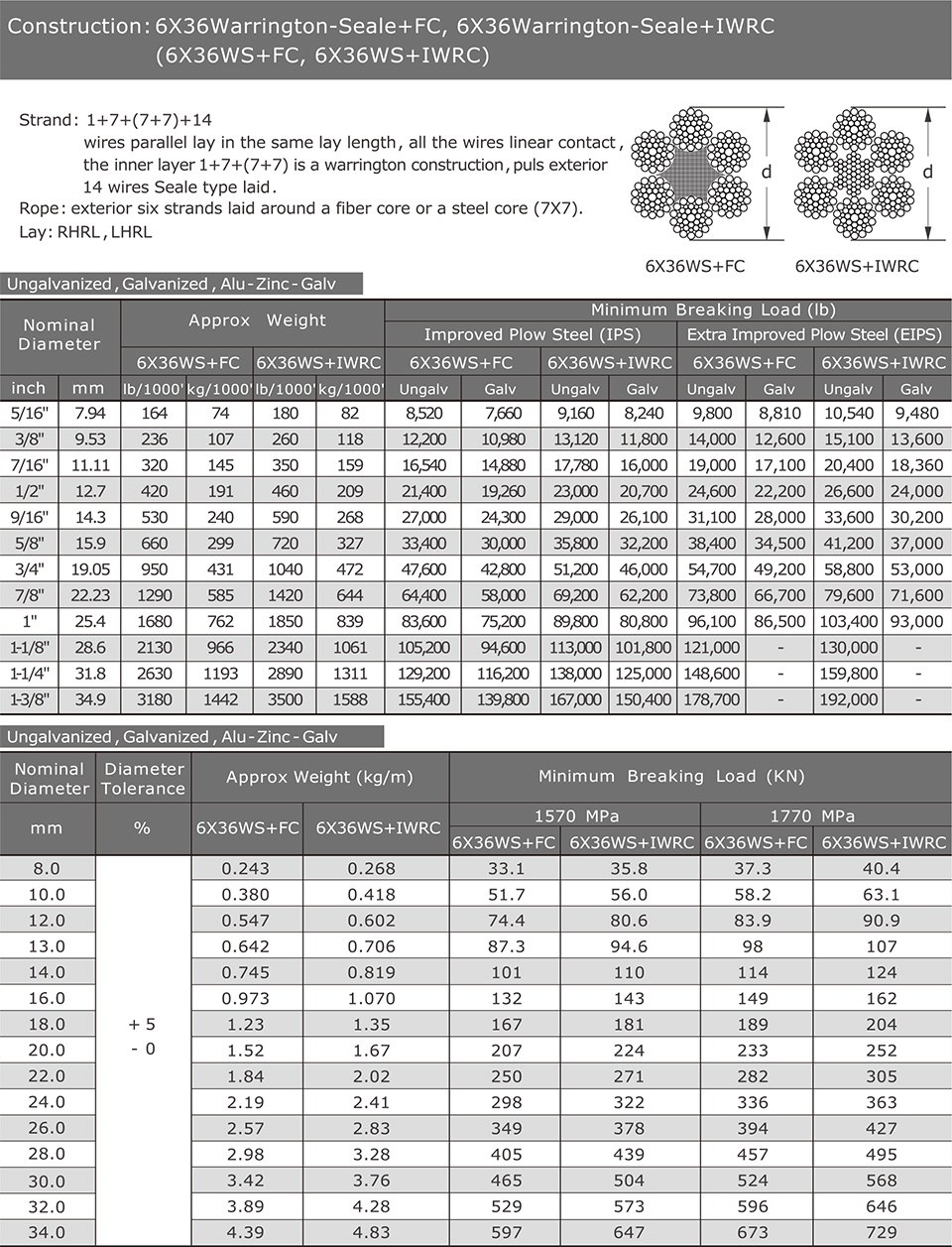 6X36WS+FC / 6X36WS+IWRC — Bright / Galvanized