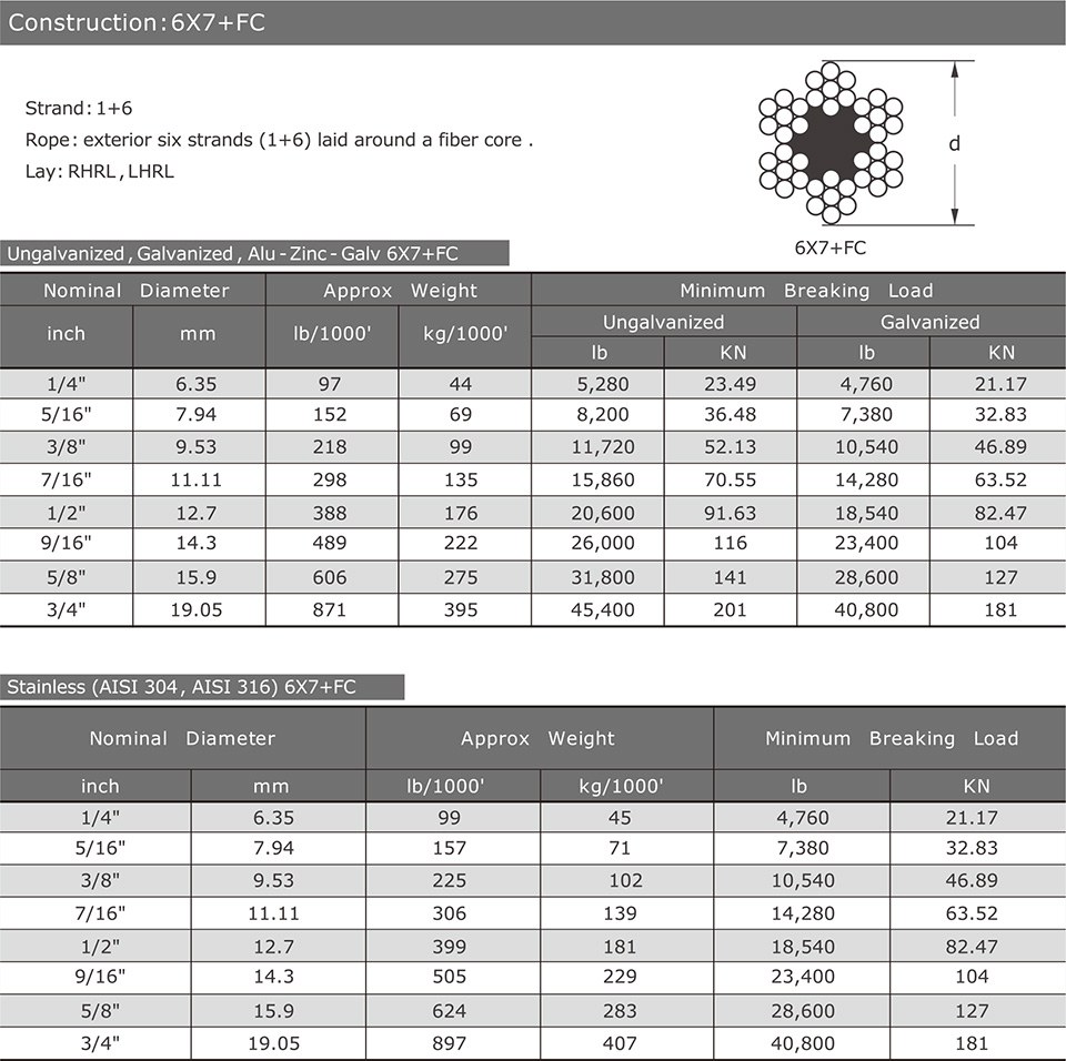 6x7+FC — Bright / Galvanized & Stainless