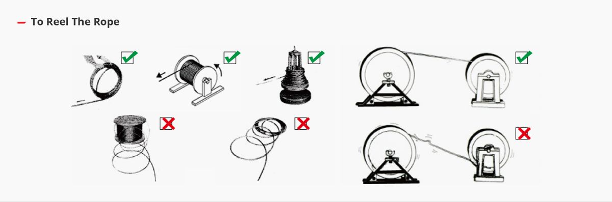 Correct wire rope installation