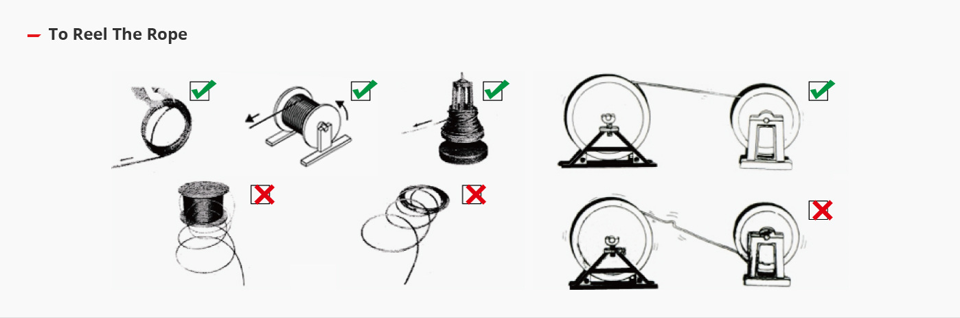 Correct and incorrect ways to reel wire rope